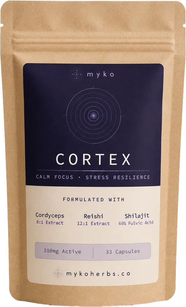 MYKO Cortex