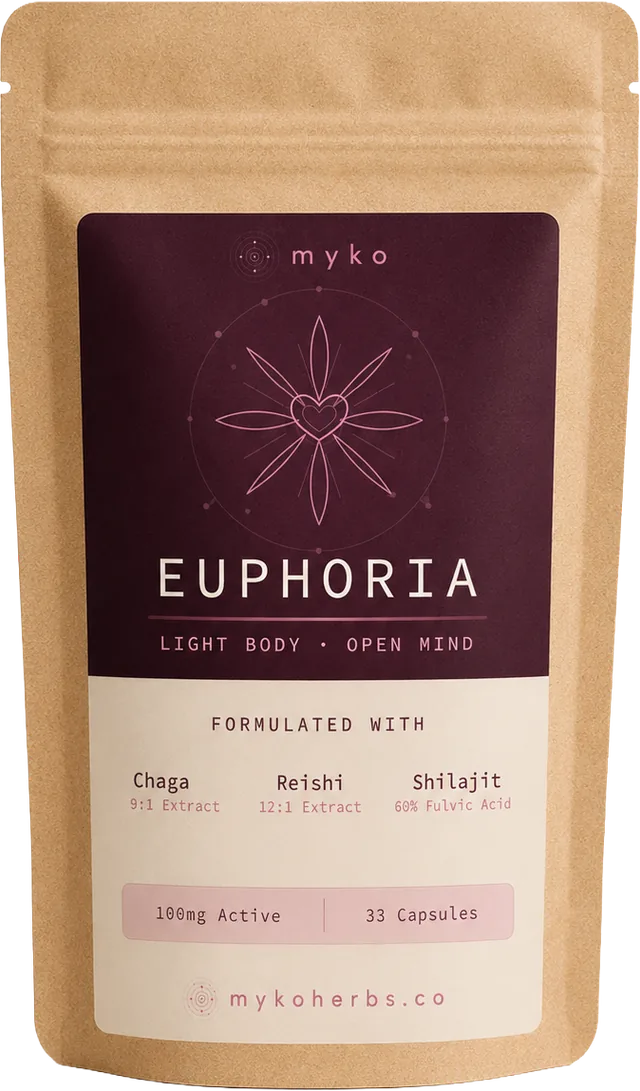 MYKO Euphoria